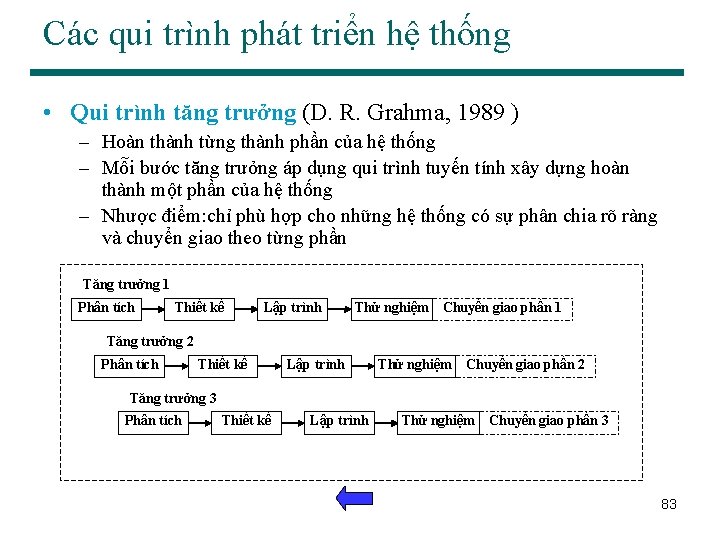 Các qui trình phát triển hệ thống • Qui trình tăng trưởng (D. R.