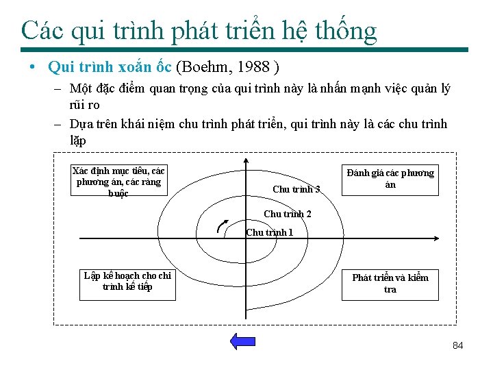 Các qui trình phát triển hệ thống • Qui trình xoắn ốc (Boehm, 1988