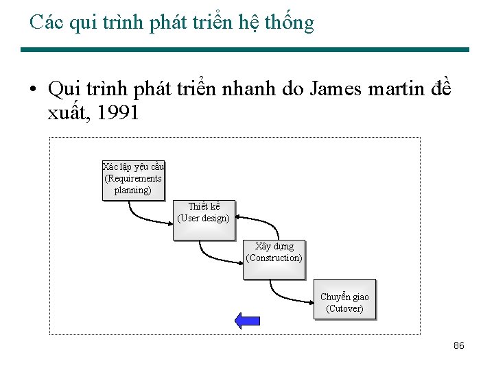 Các qui trình phát triển hệ thống • Qui trình phát triển nhanh do