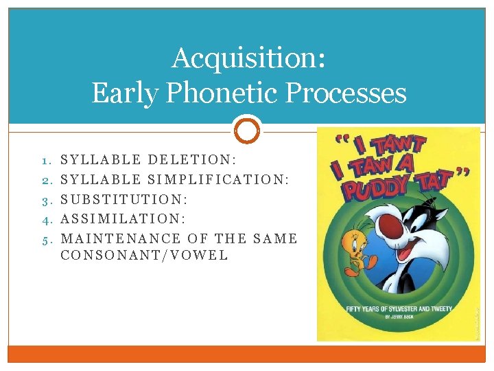 Acquisition: Early Phonetic Processes 1. SYLLABLE DELETION: 2. SYLLABLE SIMPLIFICATION: 3. SUBSTITUTION: 4. ASSIMILATION: