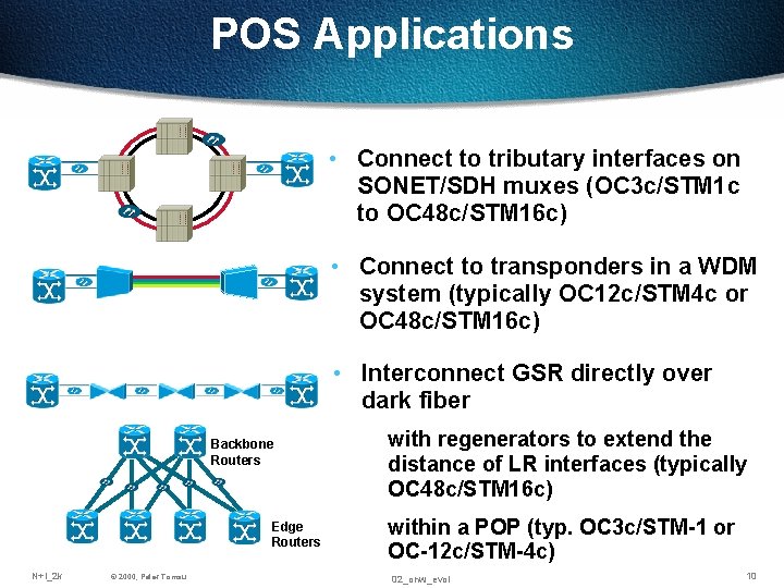 POS Applications • Connect to tributary interfaces on SONET/SDH muxes (OC 3 c/STM 1 POS Applications • Connect to tributary interfaces on SONET/SDH muxes (OC 3 c/STM 1