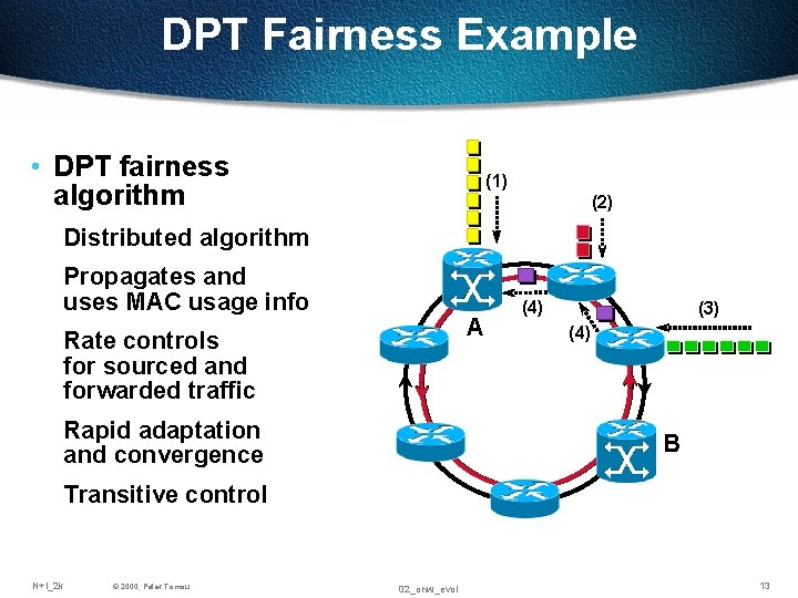 DPT Fairness Example • DPT fairness algorithm (1) (2) Distributed algorithm Propagates and uses DPT Fairness Example • DPT fairness algorithm (1) (2) Distributed algorithm Propagates and uses