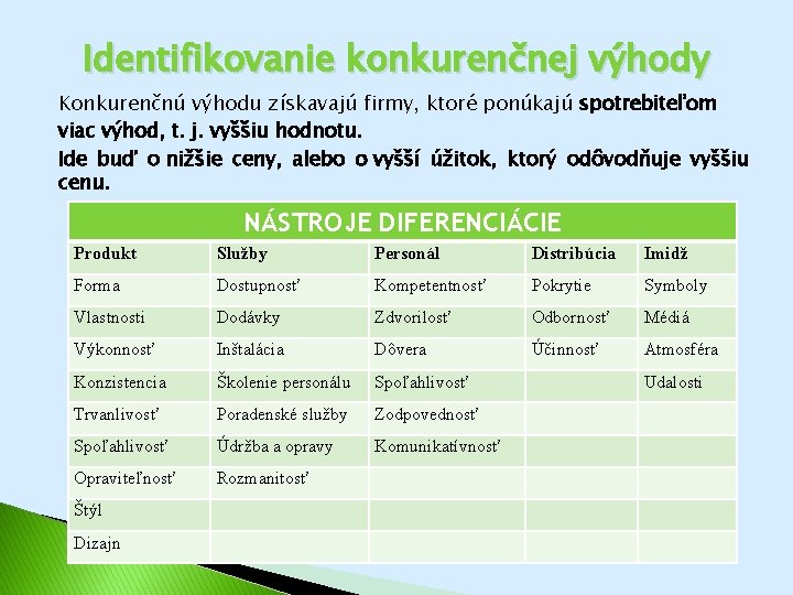 Identifikovanie konkurenčnej výhody Konkurenčnú výhodu získavajú firmy, ktoré ponúkajú spotrebiteľom viac výhod, t. j.