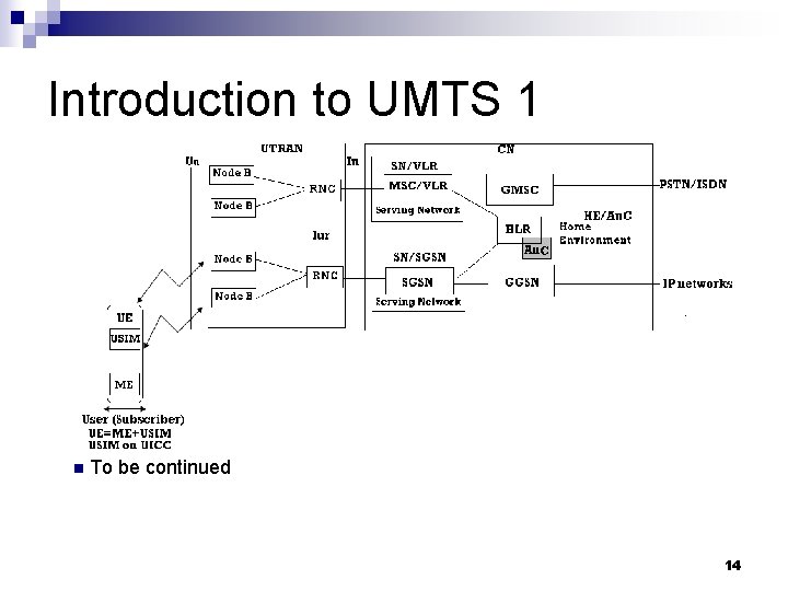 Introduction to UMTS 1 n To be continued 14 
