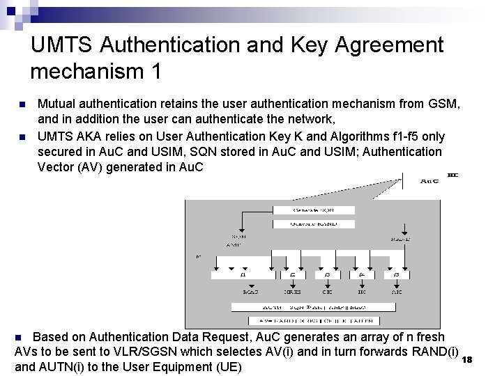 UMTS Authentication and Key Agreement mechanism 1 n n Mutual authentication retains the user