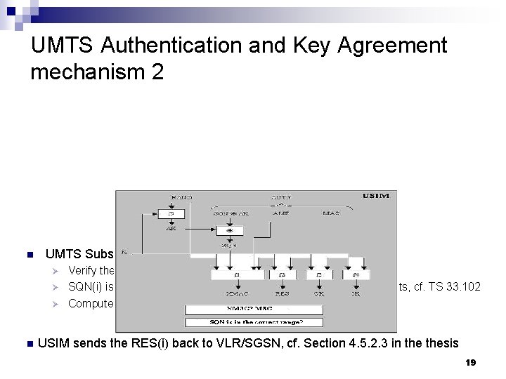 UMTS Authentication and Key Agreement mechanism 2 n UMTS Subscriber Identity Module (USIM) embeded