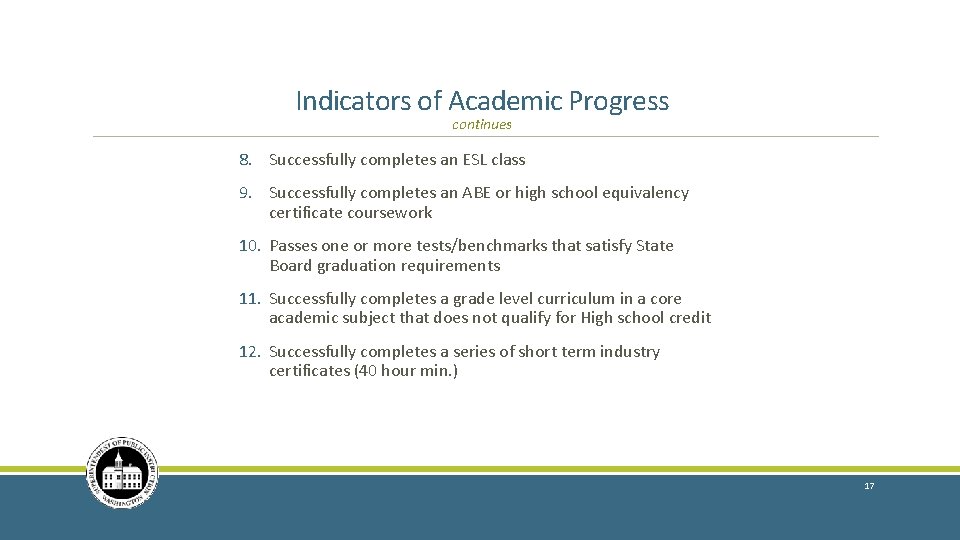 Indicators of Academic Progress continues 8. Successfully completes an ESL class 9. Successfully completes