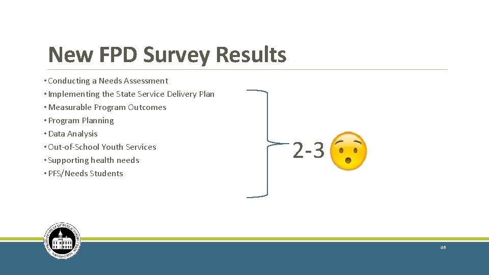 New FPD Survey Results • Conducting a Needs Assessment • Implementing the State Service