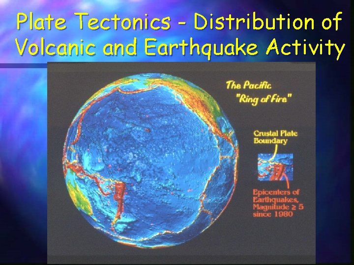 Plate Tectonics - Distribution of Volcanic and Earthquake Activity 