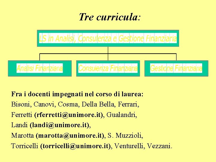 Tre curricula: Fra i docenti impegnati nel corso di laurea: Bisoni, Canovi, Cosma, Della