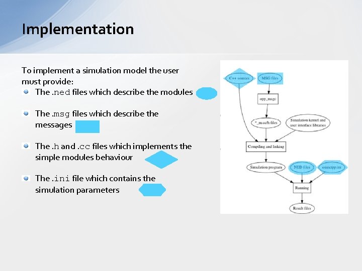 Implementation To implement a simulation model the user must provide: The. ned files which Implementation To implement a simulation model the user must provide: The. ned files which