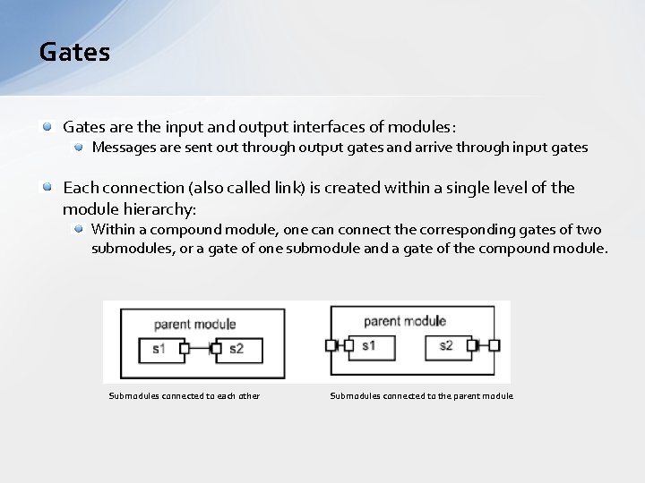 Gates are the input and output interfaces of modules: Messages are sent out through Gates are the input and output interfaces of modules: Messages are sent out through