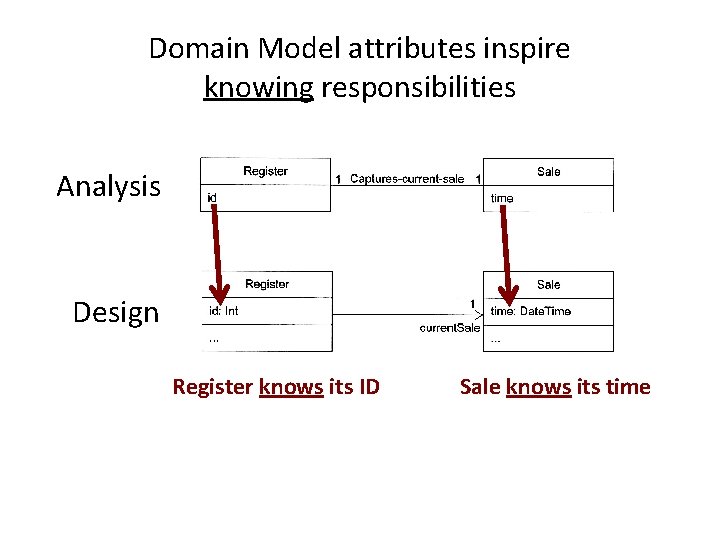 ObjectOriented Design Part 1 http flic krpbtp 5