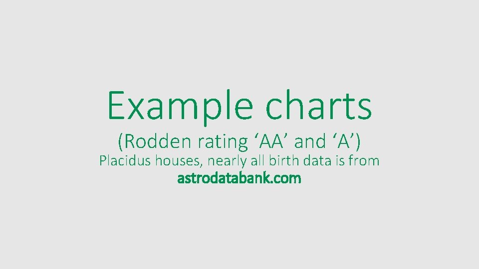 Example charts (Rodden rating ‘AA’ and ‘A’) Placidus houses, nearly all birth data is