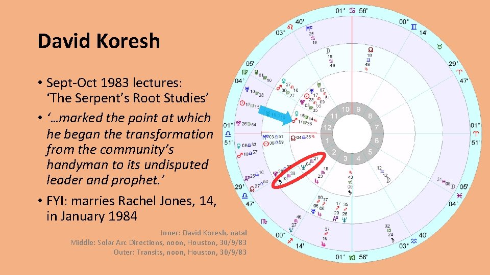 David Koresh • Sept-Oct 1983 lectures: ‘The Serpent’s Root Studies’ • ‘…marked the point