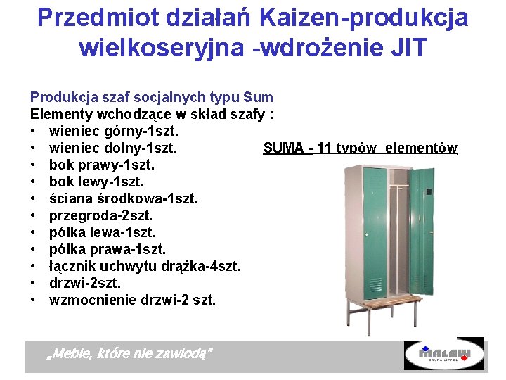 Przedmiot działań Kaizen-produkcja wielkoseryjna -wdrożenie JIT Produkcja szaf socjalnych typu Sum Elementy wchodzące w
