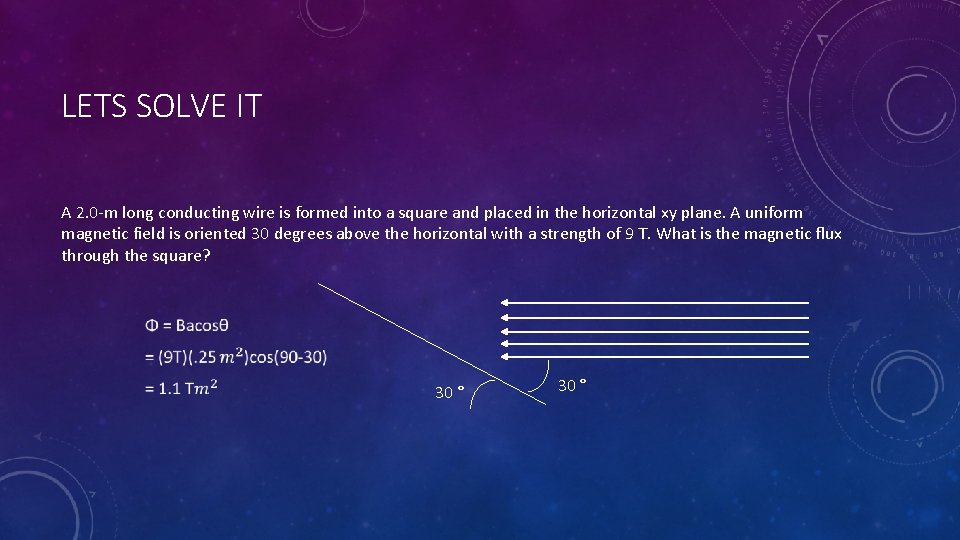 LETS SOLVE IT A 2. 0 -m long conducting wire is formed into a