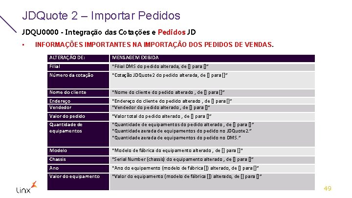 JDQuote 2 – Importar Pedidos JDQU 0000 - Integração das Cotações e Pedidos JD