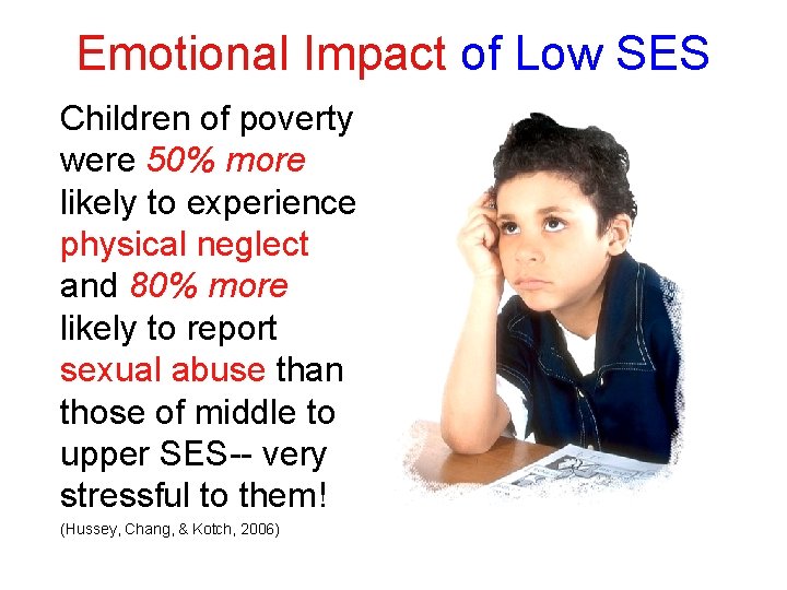 Emotional Impact of Low SES Children of poverty were 50% more likely to experience