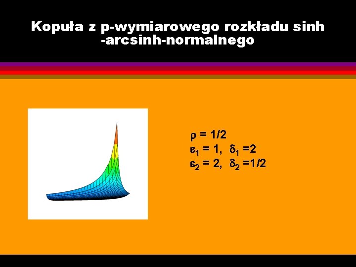 Kopuła z p-wymiarowego rozkładu sinh -arcsinh-normalnego = 1/2 1 = 1, 1 =2 2