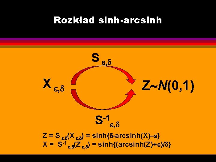 Rozkład sinh-arcsinh S , X , Z N(0, 1) S-1 , Z = S Rozkład sinh-arcsinh S , X , Z N(0, 1) S-1 , Z = S