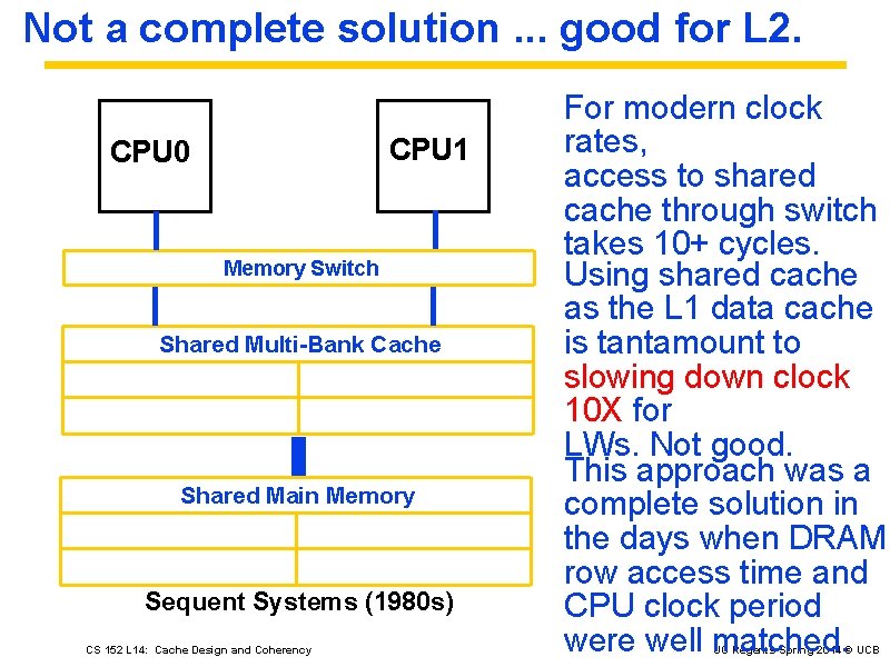 Not a complete solution. . . good for L 2. CPU 1 CPU 0