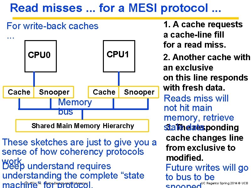 Read misses. . . for a MESI protocol. . . For write-back caches. .