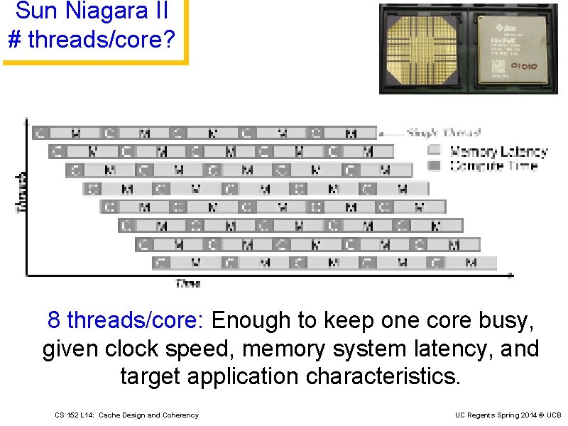 Sun Niagara II # threads/core? 8 threads/core: Enough to keep one core busy, given