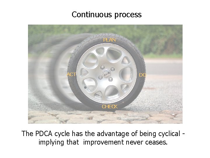 FICCI CE Continuous process PLAN ACT DO CHECK The PDCA cycle has the advantage