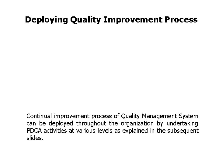 FICCI CE Deploying Quality Improvement Process Continual improvement process of Quality Management System can