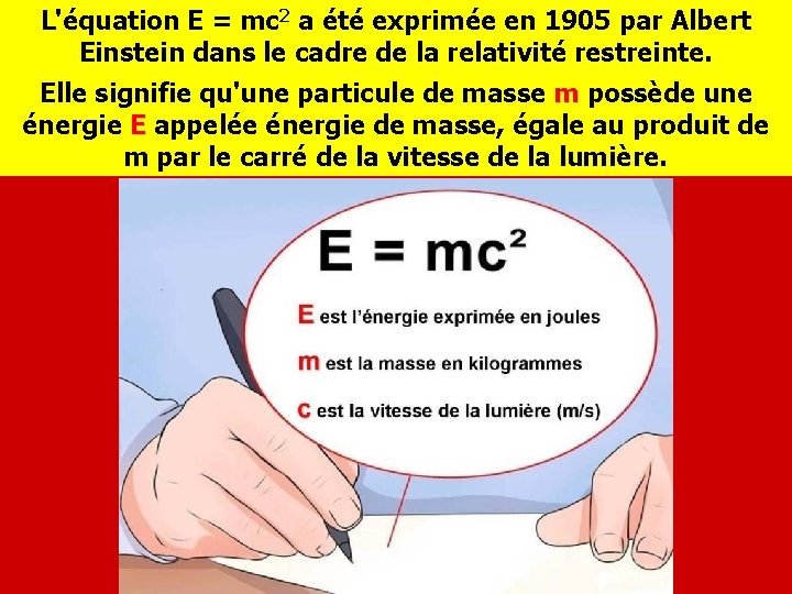 L'équation E = mc 2 a été exprimée en 1905 par Albert Einstein dans