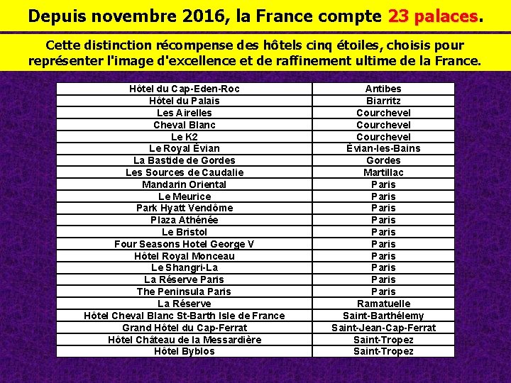 Depuis novembre 2016, la France compte 23 palaces Cette distinction récompense des hôtels cinq