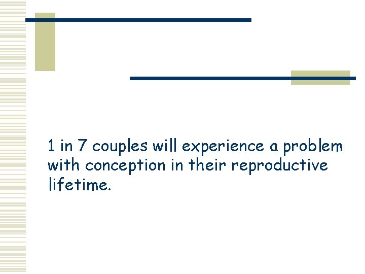 1 in 7 couples will experience a problem with conception in their reproductive lifetime.