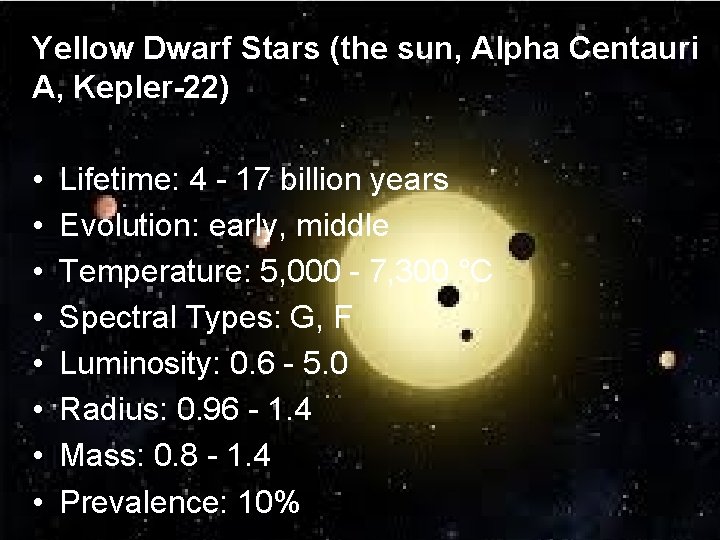 Yellow Dwarf Stars (the sun, Alpha Centauri A, Kepler-22) • • Lifetime: 4 -