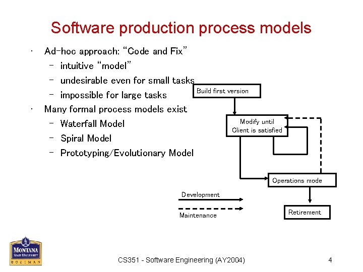 Software production process models • • Ad–hoc approach: “Code and Fix” – intuitive “model”