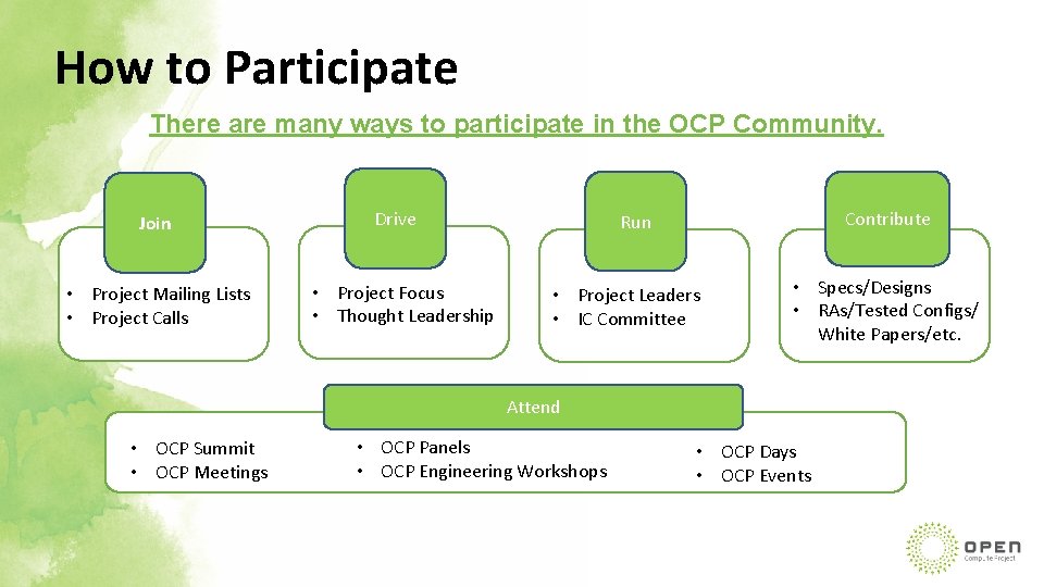 How to Participate There are many ways to participate in the OCP Community. Join