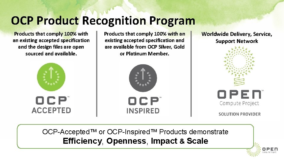 OCP Product Recognition Program Products that comply 100% with an existing accepted specification and