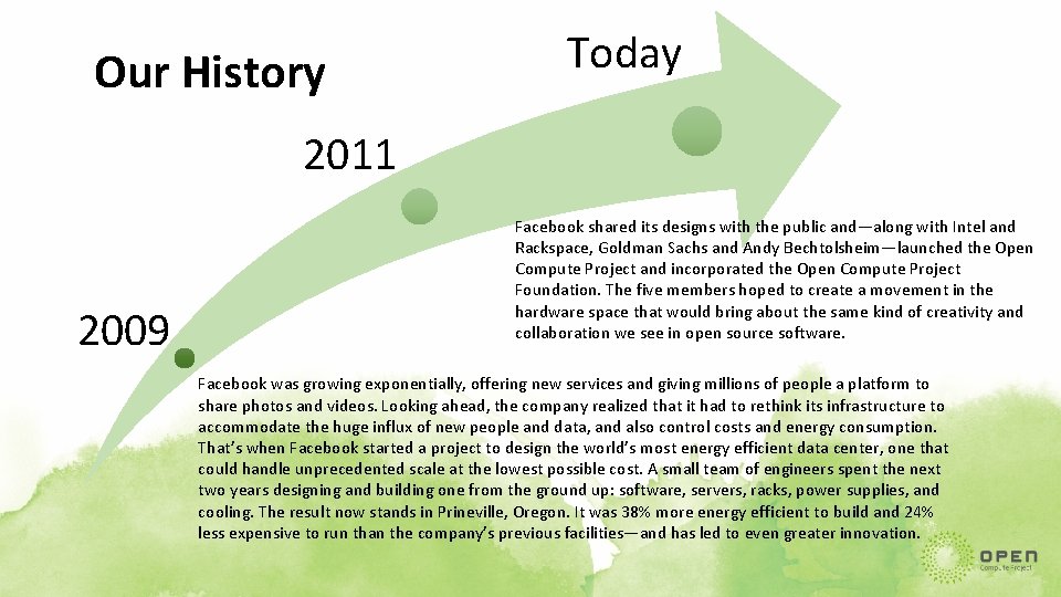 Our History Today 2011 2009 Facebook shared its designs with the public and—along with