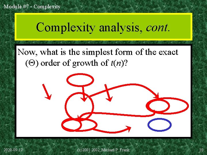 Module #7 - Complexity analysis, cont. Now, what is the simplest form of the