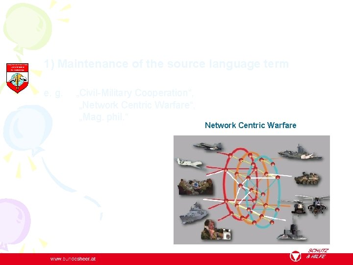 1) Maintenance of the source language term e. g. „Civil-Military Cooperation“, „Network Centric Warfare“,