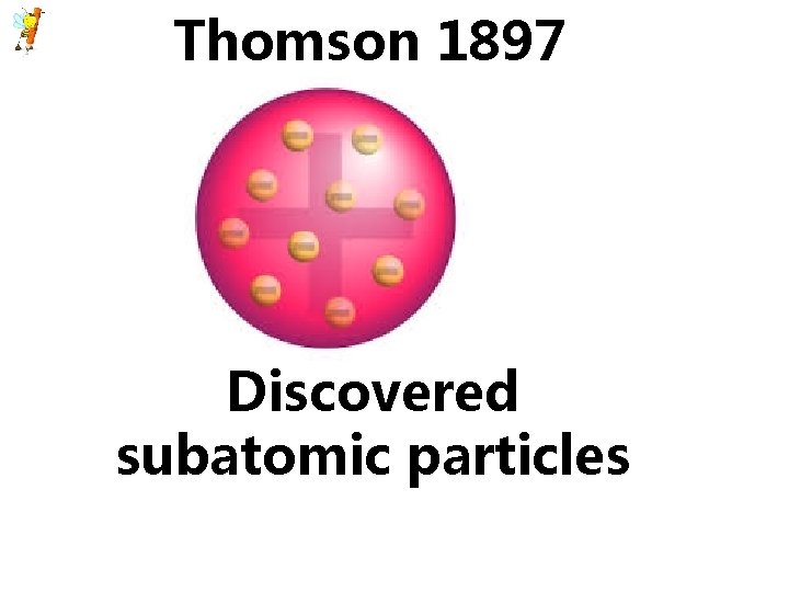 Thomson 1897 Discovered subatomic particles Thomson 1897 Discovered subatomic particles