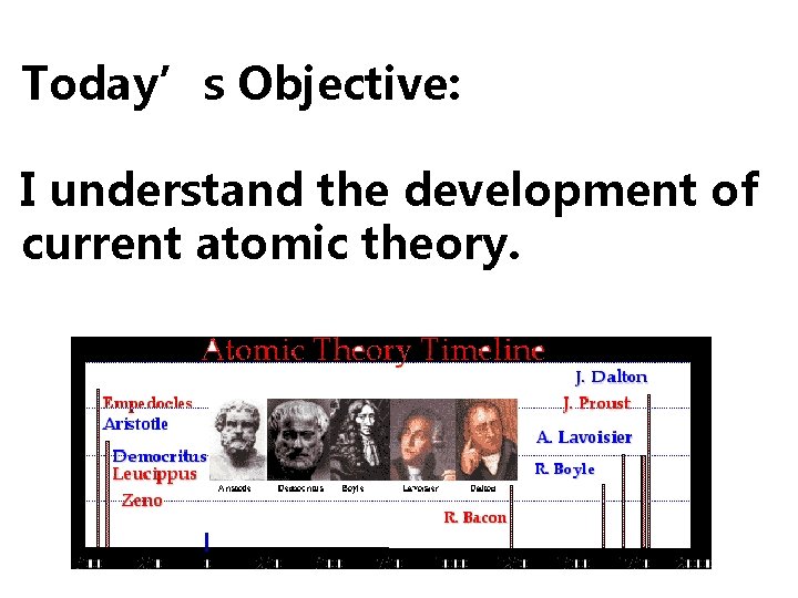 Today’s Objective: I understand the development of current atomic theory. Today’s Objective: I understand the development of current atomic theory.