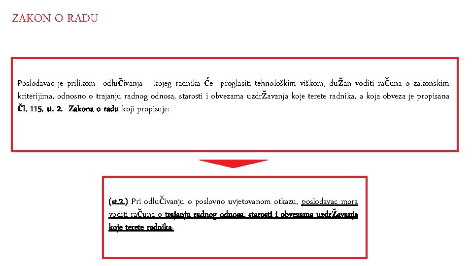 ZAKON O RADU Poslodavac je prilikom odlučivanja kojeg radnika će proglasiti tehnološkim viškom, dužan