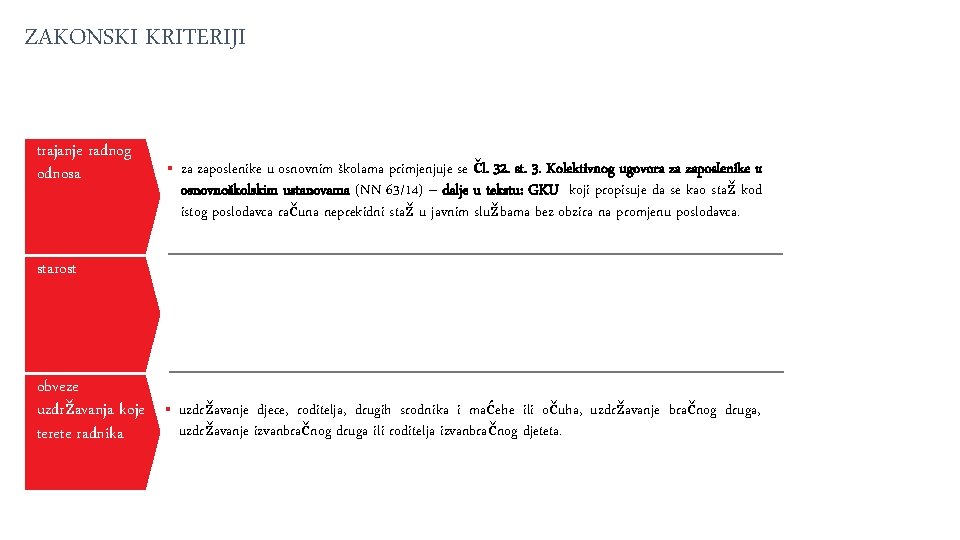 ZAKONSKI KRITERIJI trajanje radnog odnosa § za zaposlenike u osnovnim školama primjenjuje se čl.