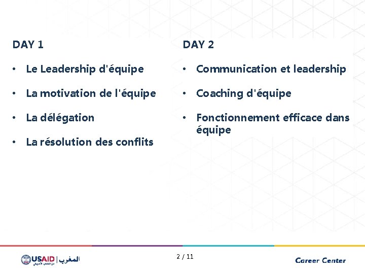 DAY 1 DAY 2 • Le Leadership d'équipe • Communication et leadership • La