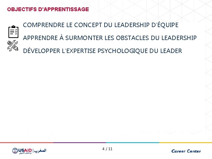 OBJECTIFS D’APPRENTISSAGE COMPRENDRE LE CONCEPT DU LEADERSHIP D'ÉQUIPE APPRENDRE À SURMONTER LES OBSTACLES DU