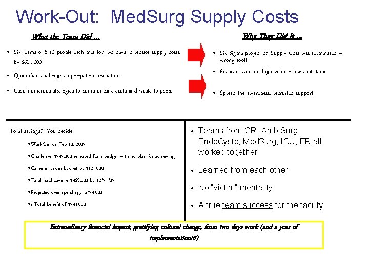 Work-Out: Med. Surg Supply Costs Why They Did It … What the Team Did