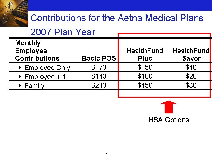 Contributions for the Aetna Medical Plans 2007 Plan Year Monthly Employee Contributions Employee Only