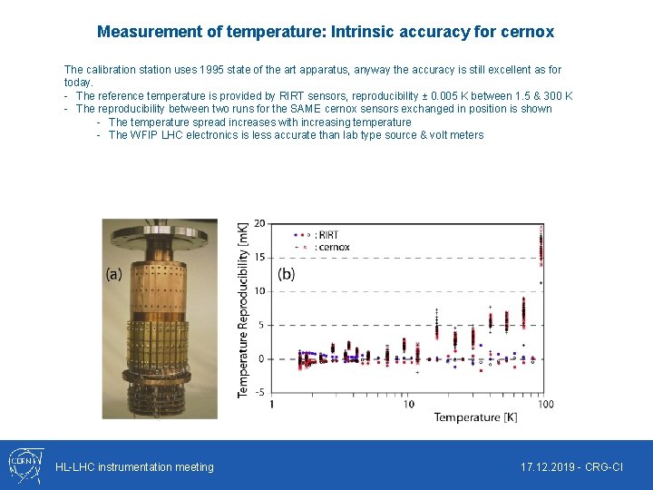 Measurement of temperature: Intrinsic accuracy for cernox The calibration station uses 1995 state of