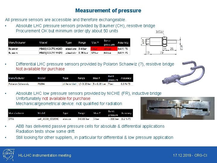 Measurement of pressure All pressure sensors are accessible and therefore exchangeable. • Absolute LHC